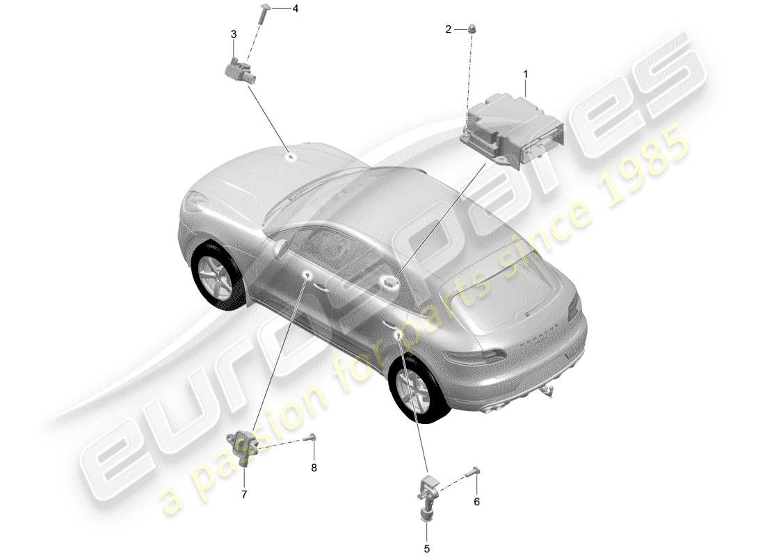 porsche 2018 (macan) modulo di controllo elettronico diagramma delle parti
