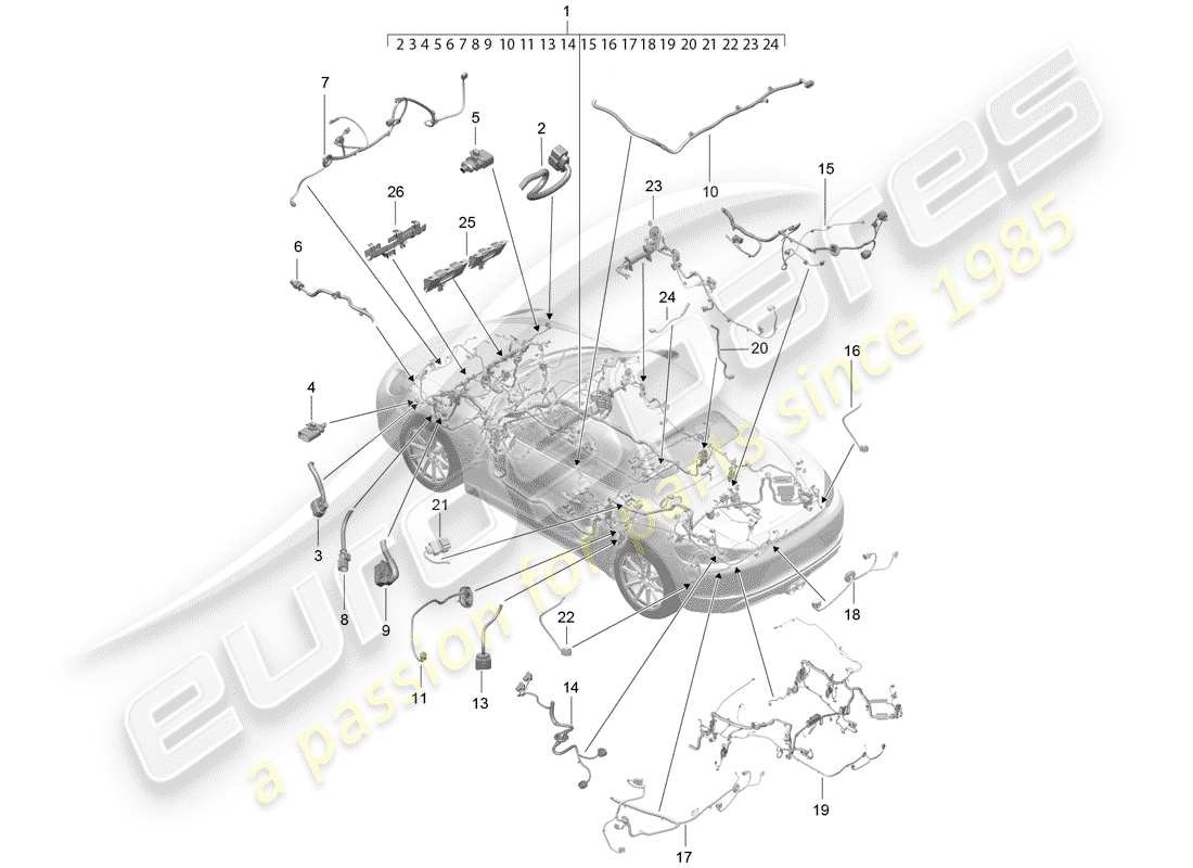 porsche 2020 (718 boxster) cablaggi diagramma delle parti