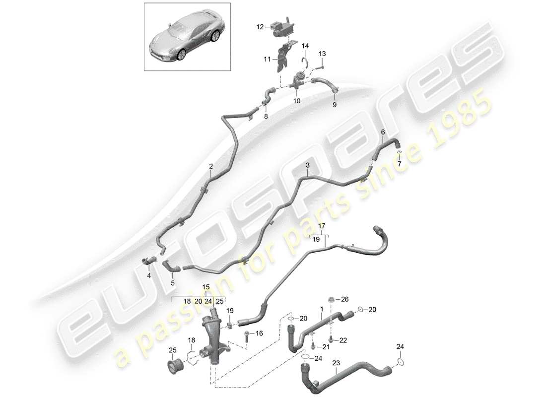 porsche 2017 (991-2 turbo) tubo dell'acqua diagramma delle parti
