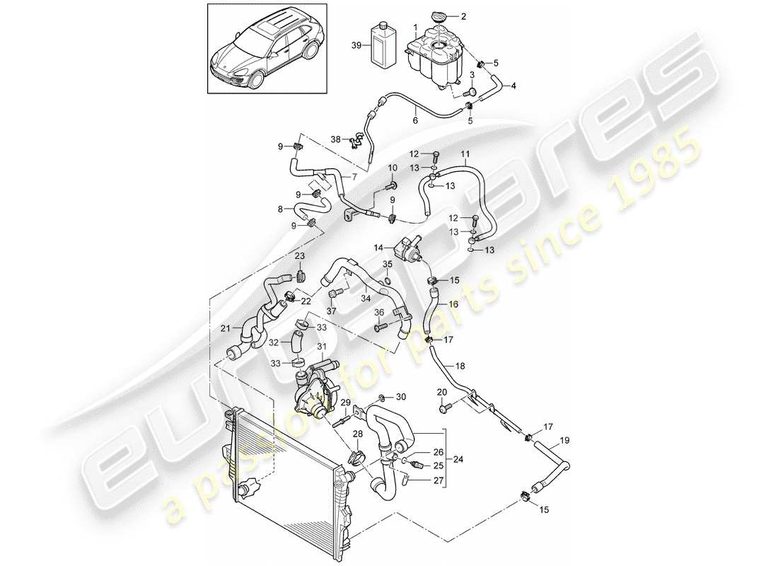 porsche 2012 (cayenne e2 92a) raffreddamento ad acqua 4 diagramma delle parti