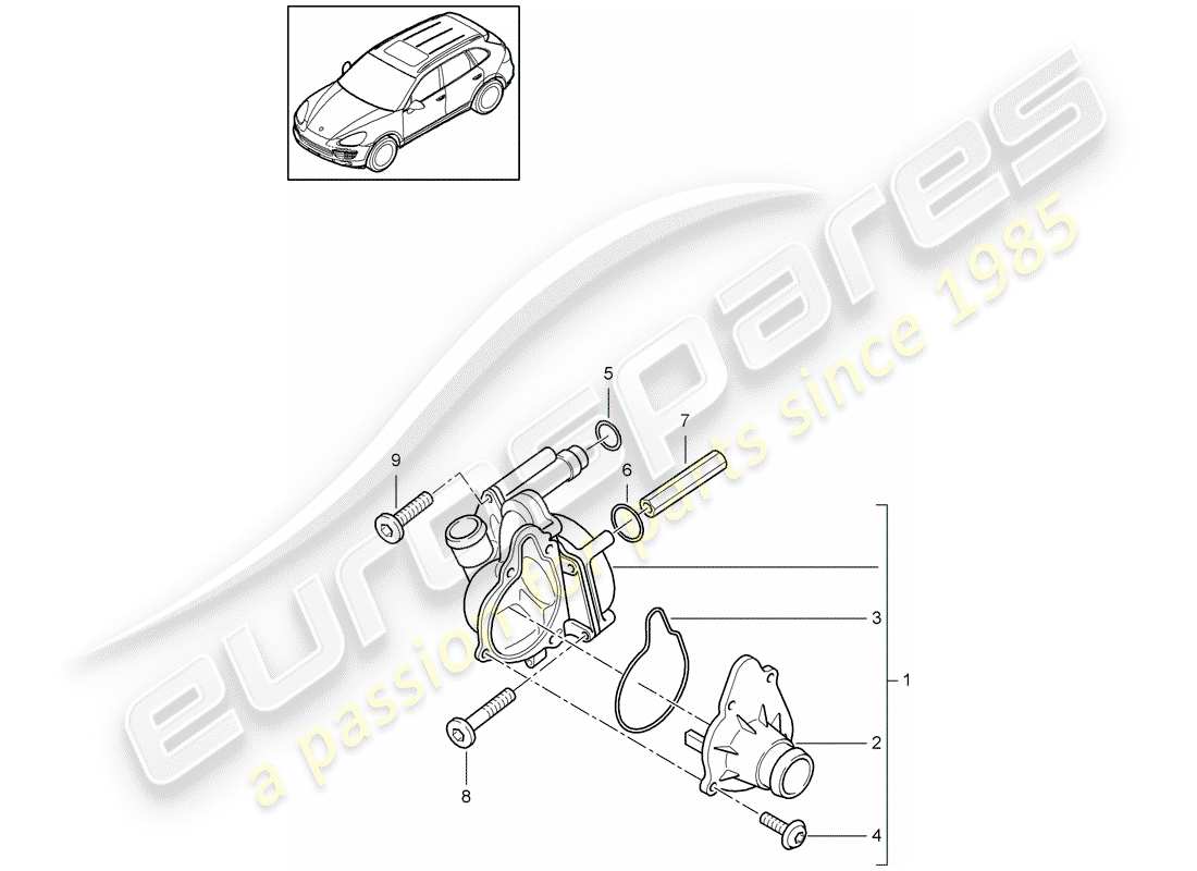 porsche 2011 (cayenne e2 92a) pompa dell'acqua diagramma delle parti