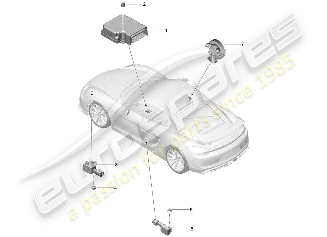 porsche 2016 (981 cayman gt4) schema delle parti del modulo di controllo elettronico