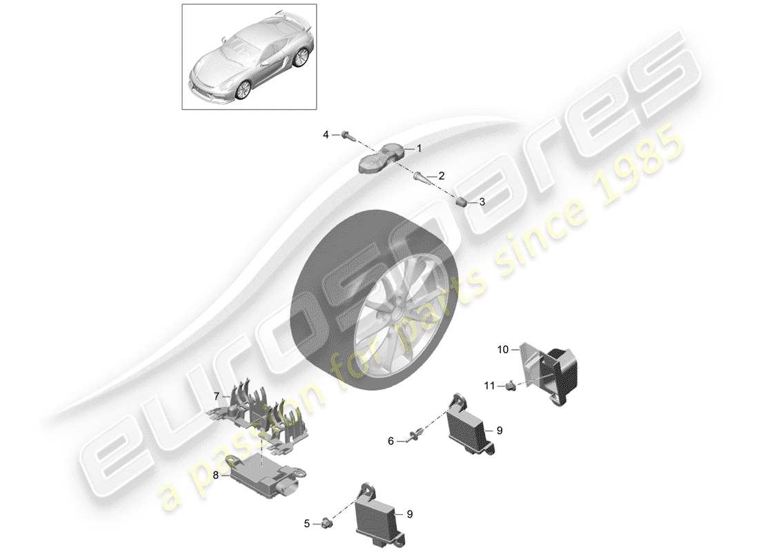 porsche 2016 (981 cayman gt4) schema delle parti del sistema di controllo della pressione dei pneumatici