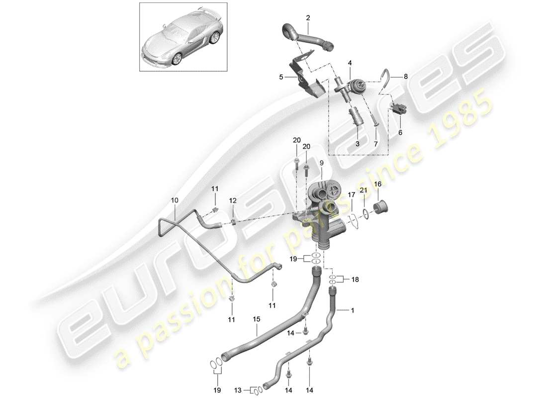 porsche 2016 (981 cayman gt4) collegamento schema delle parti