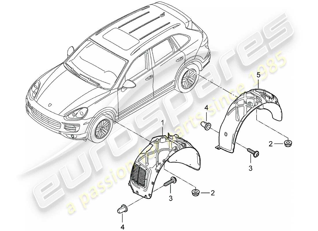 porsche 2018 (cayenne e2 92a) liner diagramma delle parti