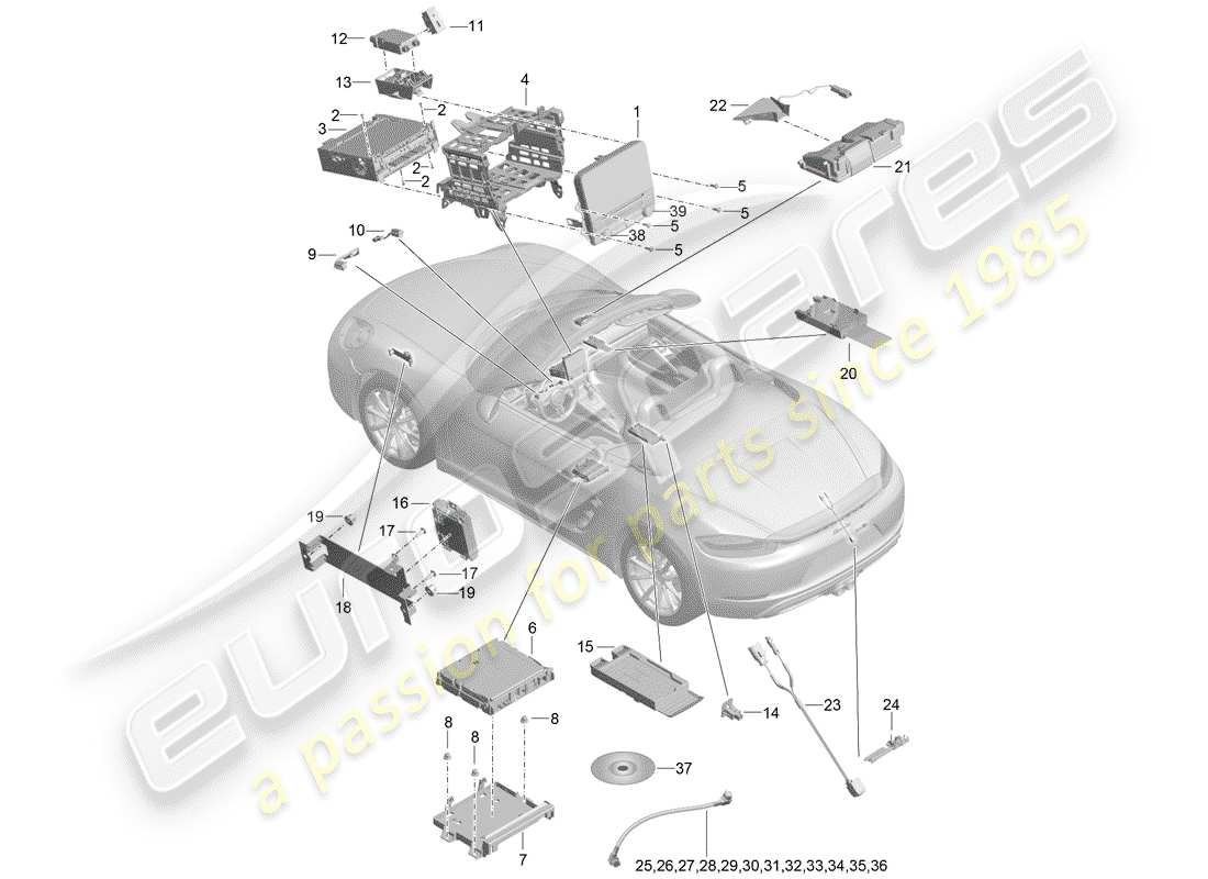 porsche 2017 (718 boxster) unità operativa diagramma delle parti