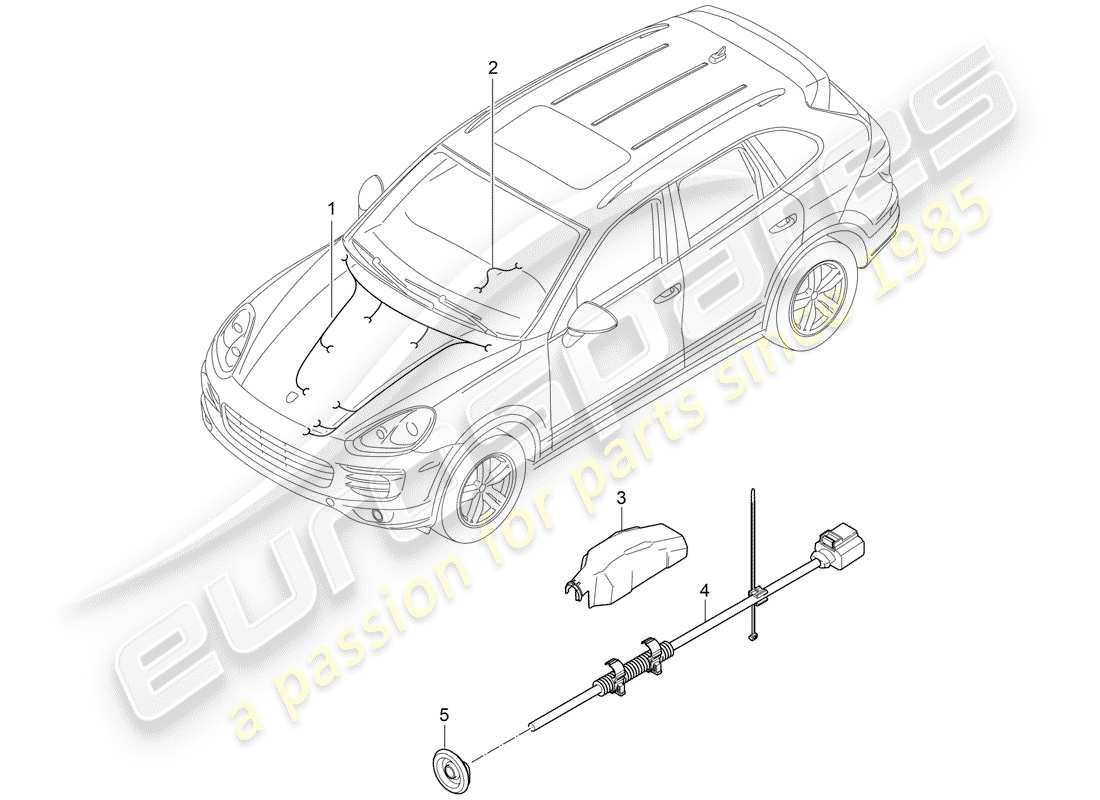 porsche 2017 (cayenne e2 92a) cablaggi diagramma delle parti