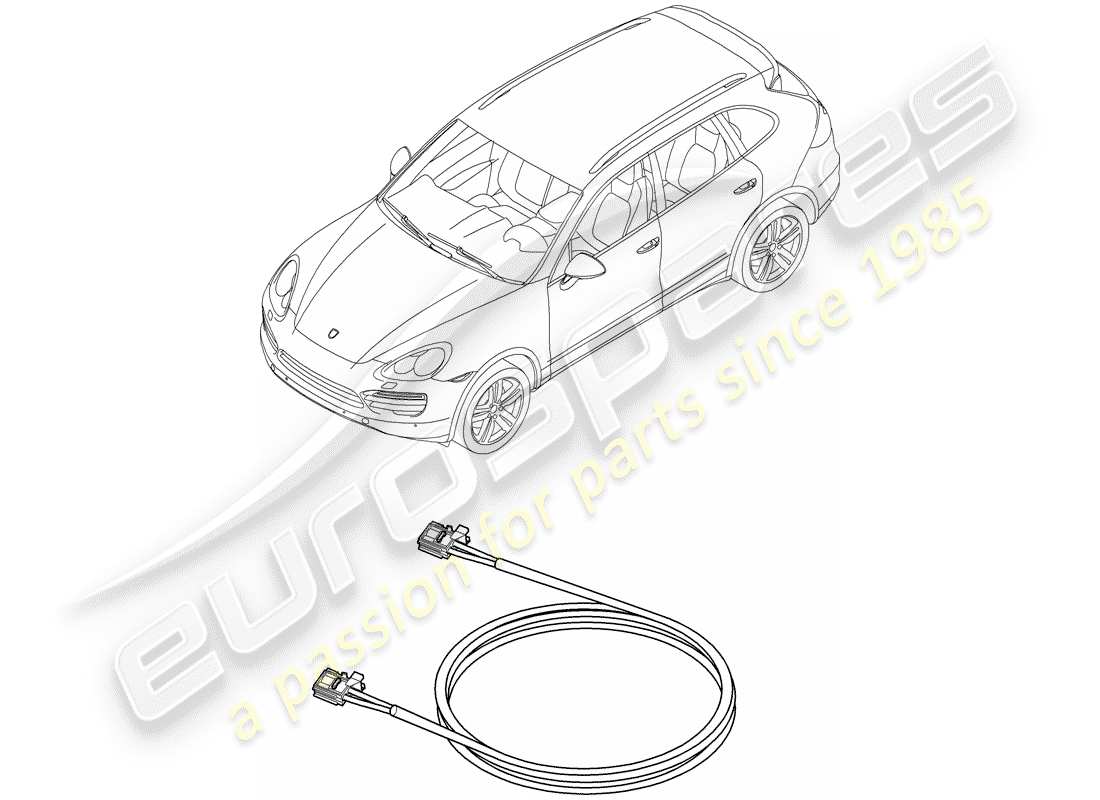 porsche 2018 (cayenne e2 92a) cablaggi diagramma delle parti