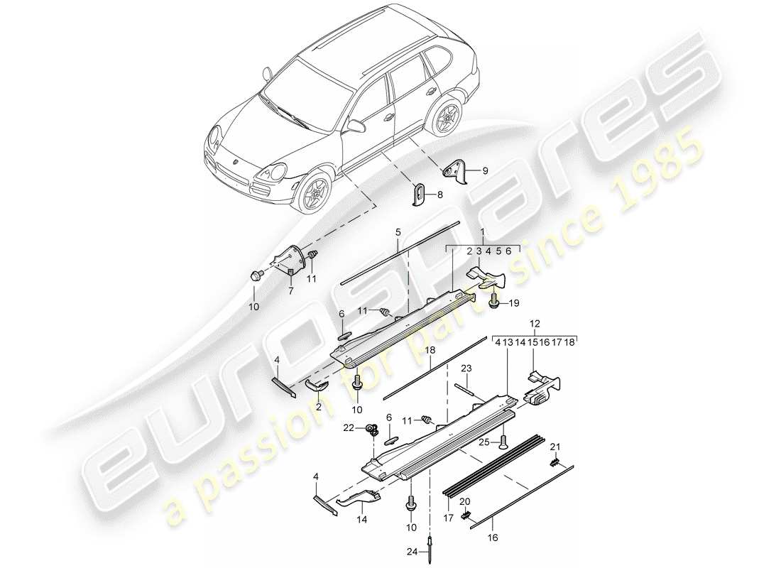 porsche 2009 (cayenne e1 9pa) finiture diagramma delle parti