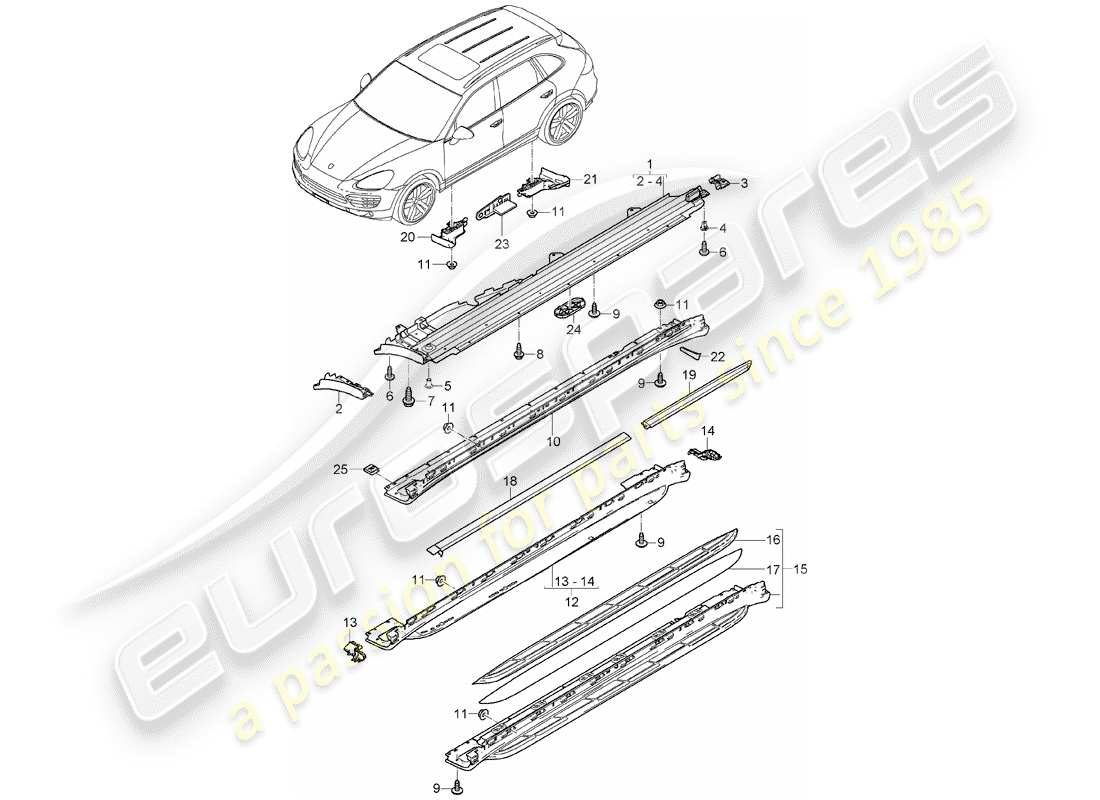 porsche 2018 (cayenne e2 92a) finiture diagramma delle parti