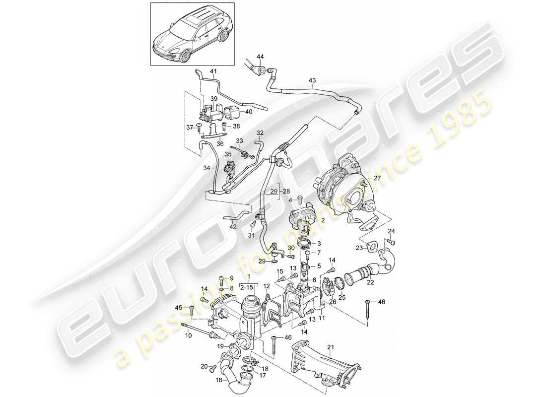 porsche 2012 (cayenne e2 92a) ricircolo dei gas di scarico diagramma delle parti
