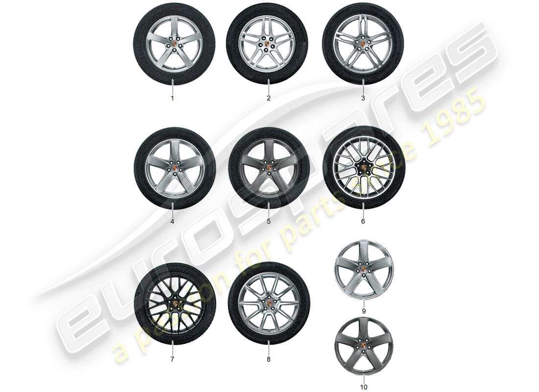 porsche 2017 (tequipment macan) 1 set cerchi in alluminio con diagramma delle parti