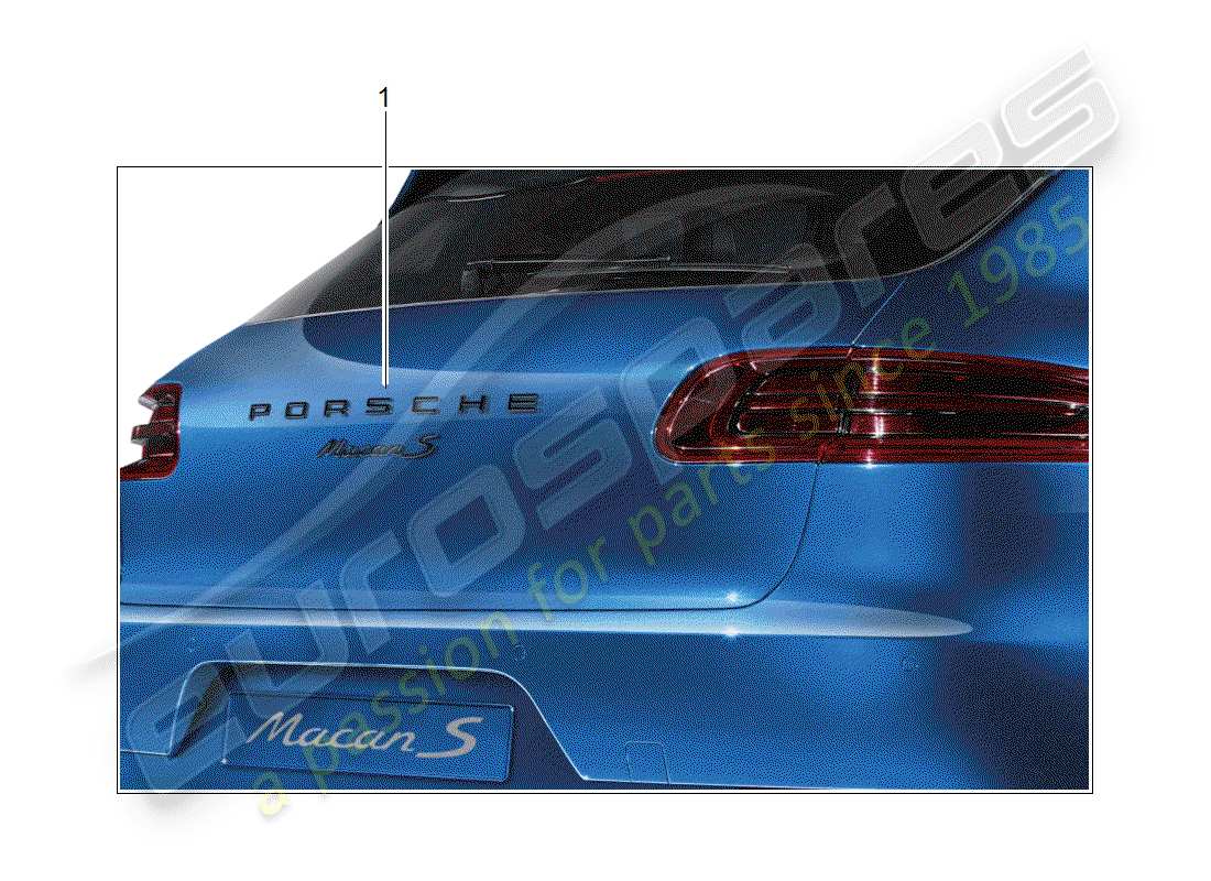 porsche 2015 (tequipment macan) iscrizione diagramma delle parti