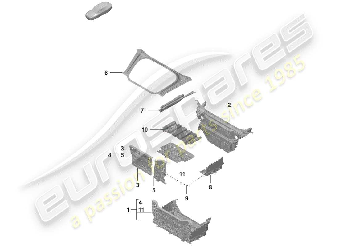porsche 2019 (992-1) schema delle parti frontale