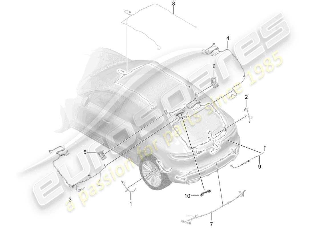 porsche 2019 (macan) imbracatura diagramma delle parti