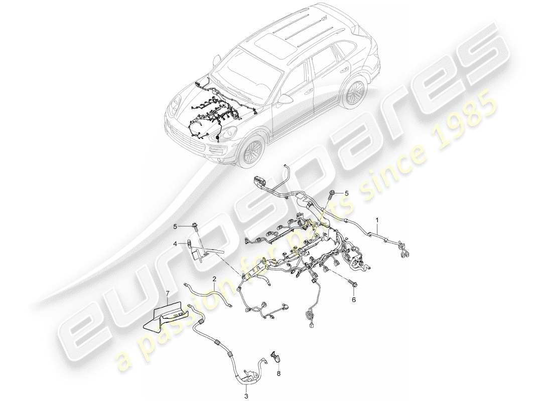 porsche 2013 (cayenne e2 92a) cablaggi elettrici schema delle parti