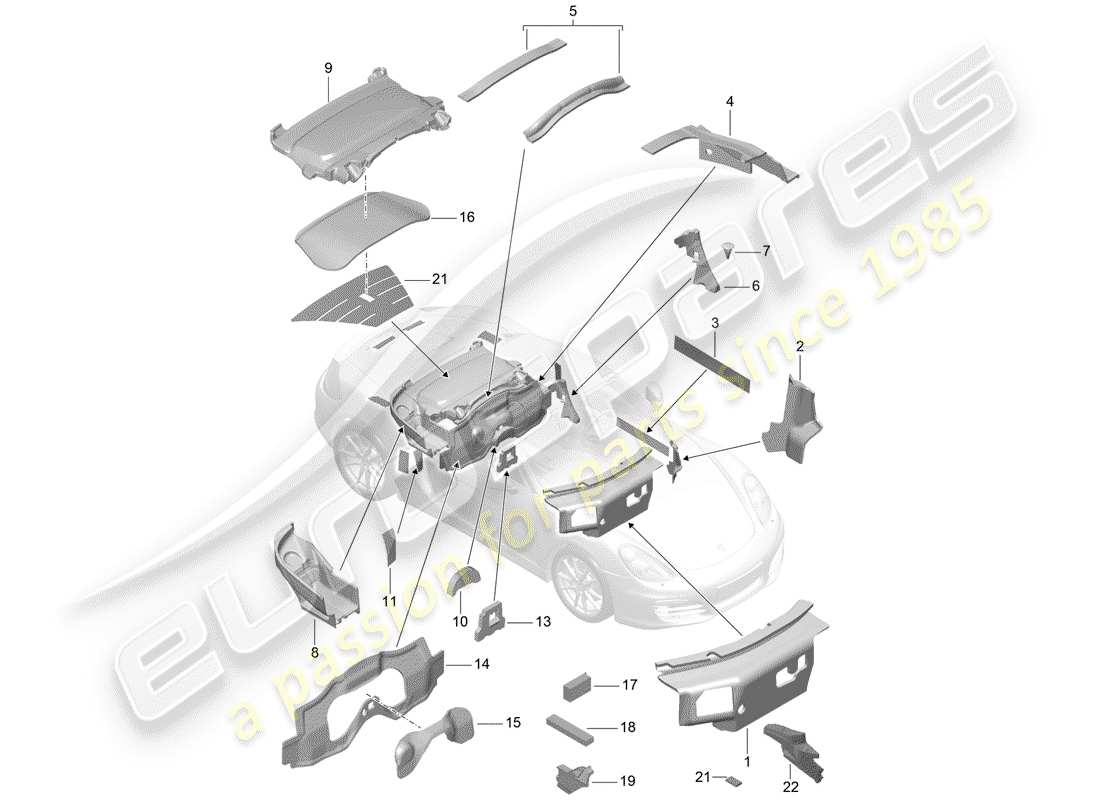 porsche boxster 981 (2013) schema delle parti della carrozzeria