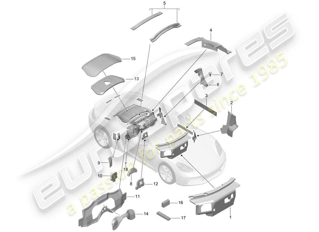 porsche 2018 (718 cayman) copertura corporea diagramma delle parti