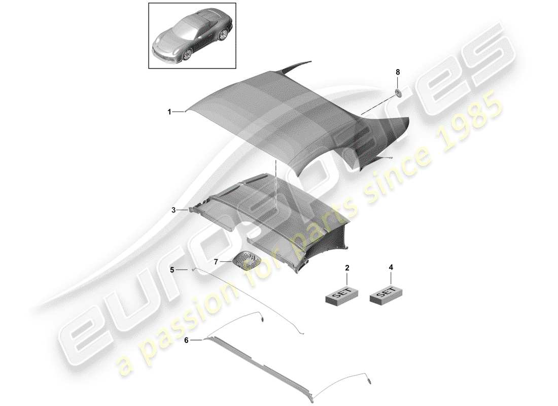 porsche 2015 (991-1 r/gt3/rs) copertura capote convertibile schema delle parti