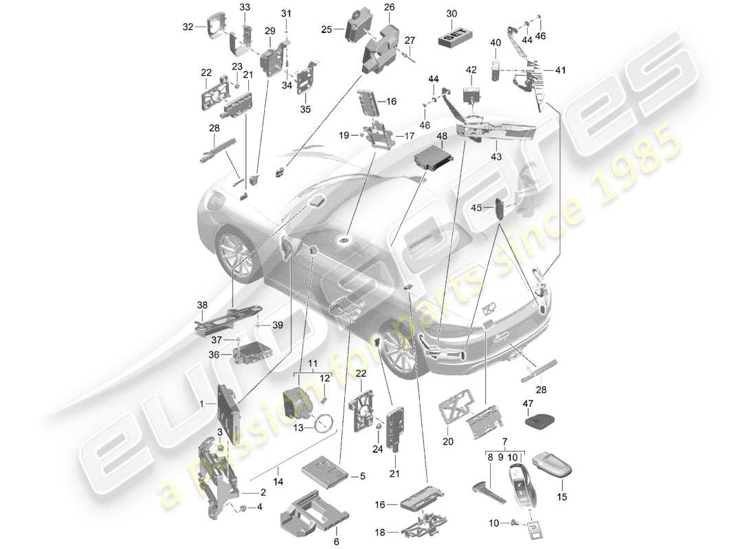 porsche 2020 (718 boxster) unità di controllo diagramma delle parti