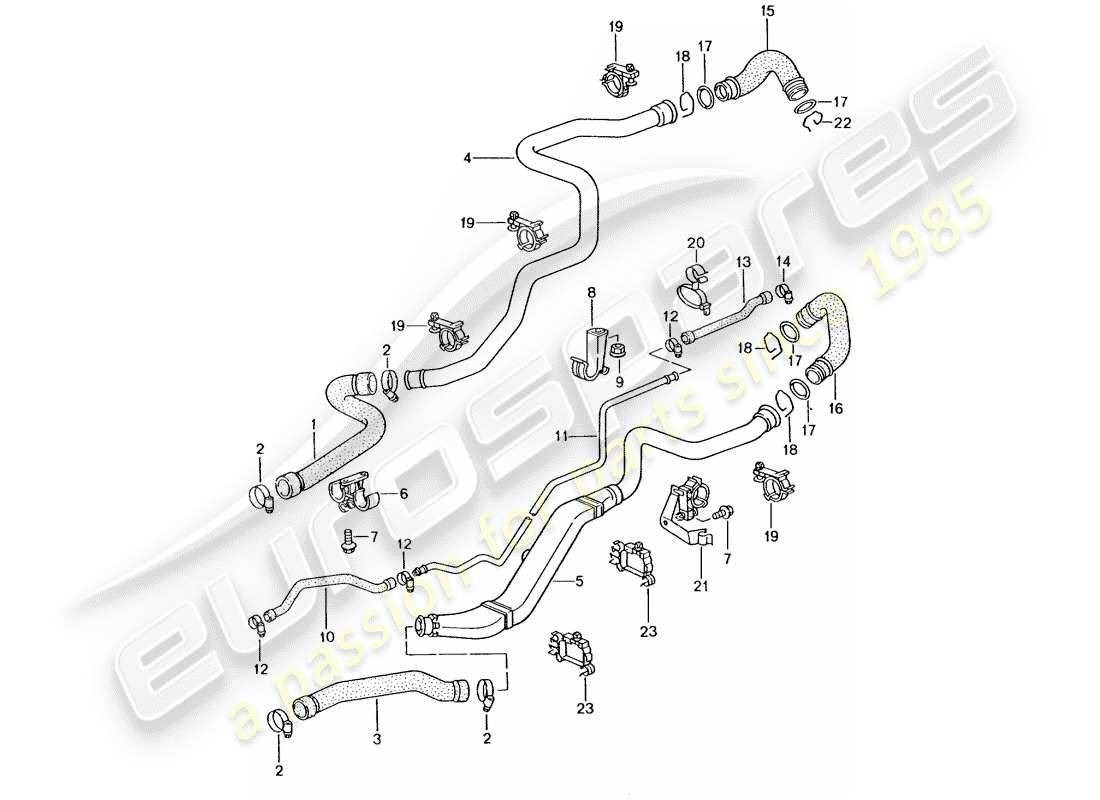 porsche 2005 (996 gt3) raffreddamento ad acqua 1 diagramma delle parti