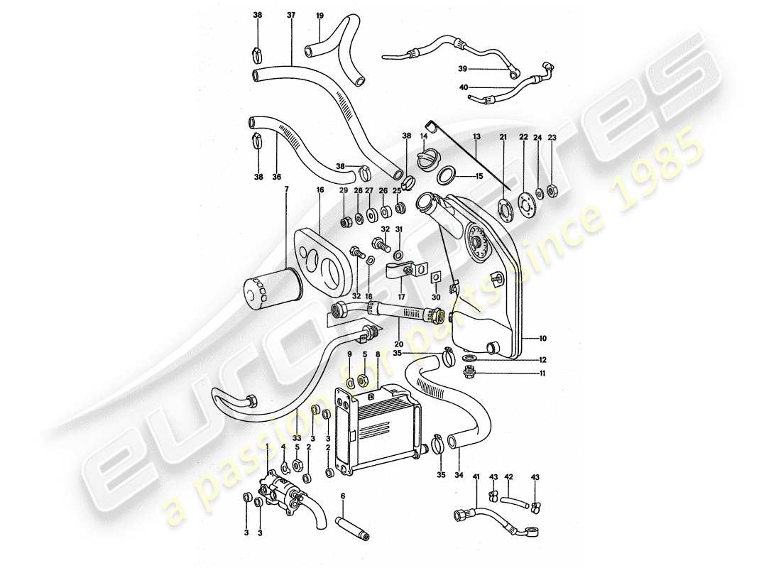 porsche 1977 (911 turbo) lubrificazione del motore diagramma delle parti
