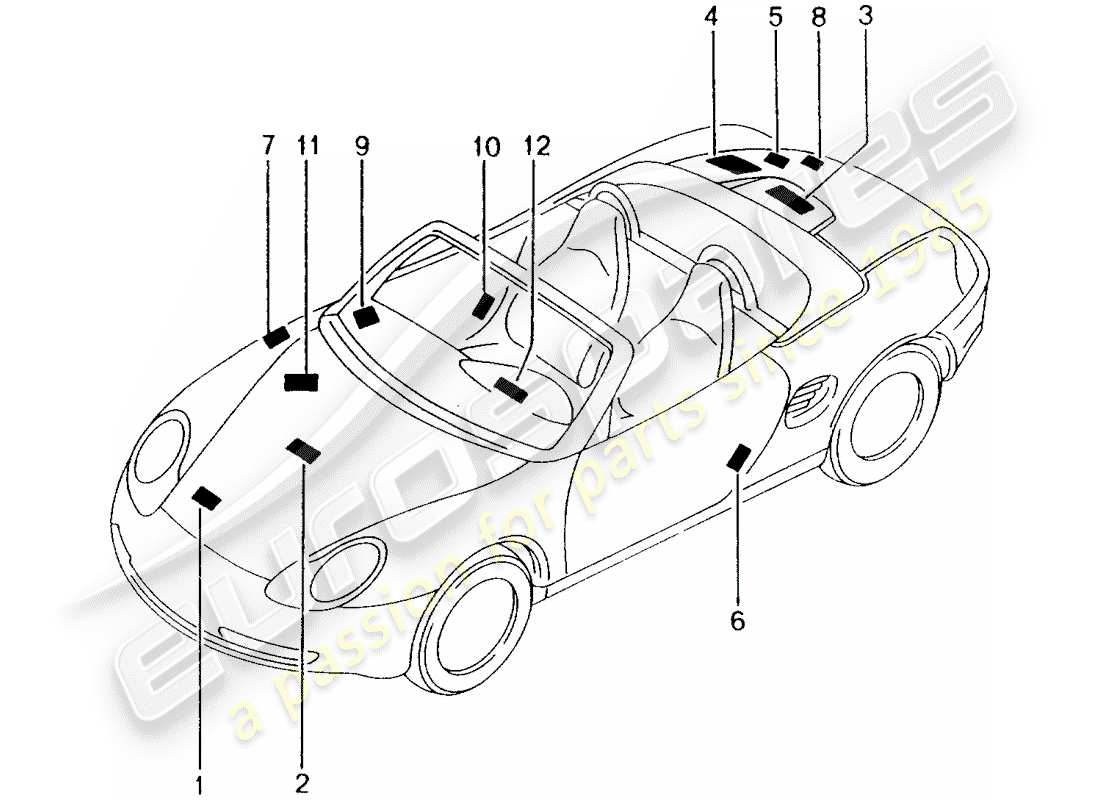 porsche 2001 (986 boxster) segnali/avvisi schema delle parti