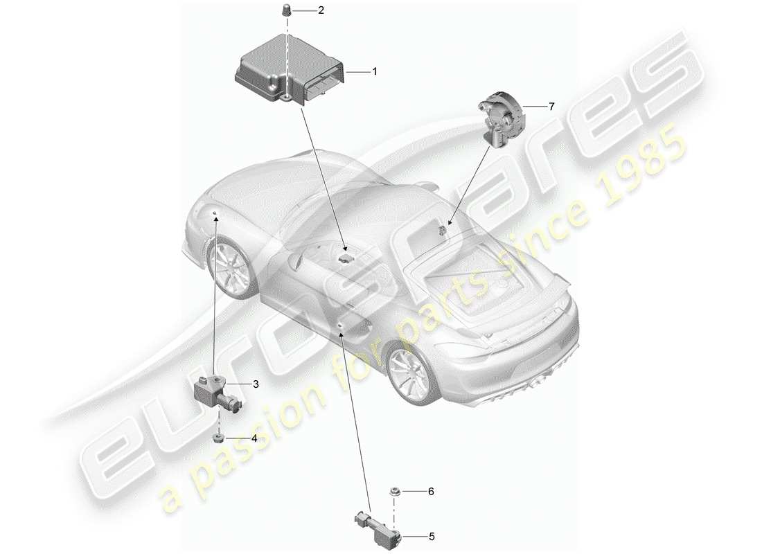 porsche 2016 (981 boxster spyder) schema delle parti del modulo di controllo elettronico