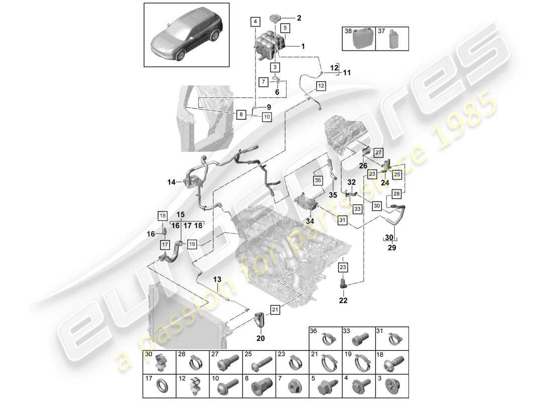 porsche 2020 (cayenne e3 9ya/9yb) diagramma delle parti del raffreddamento ad acqua