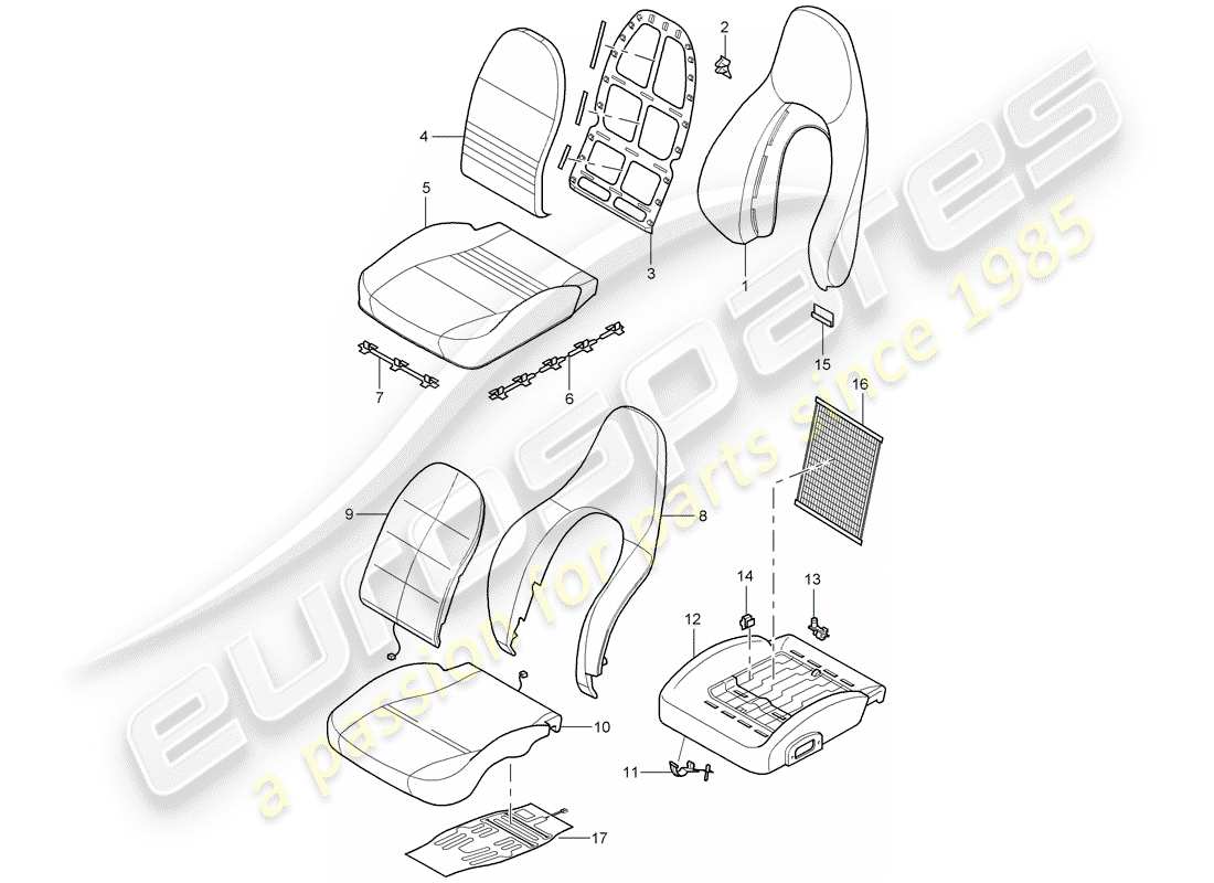porsche 1999 (986 boxster) fodere sedili - fodere schienale - parte in schiuma - sedile standard - sedile comfort schema parti