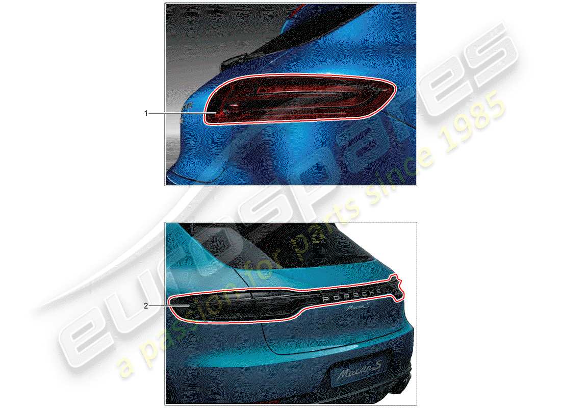 porsche 2017 (tequipment macan) schema delle parti luce posteriore