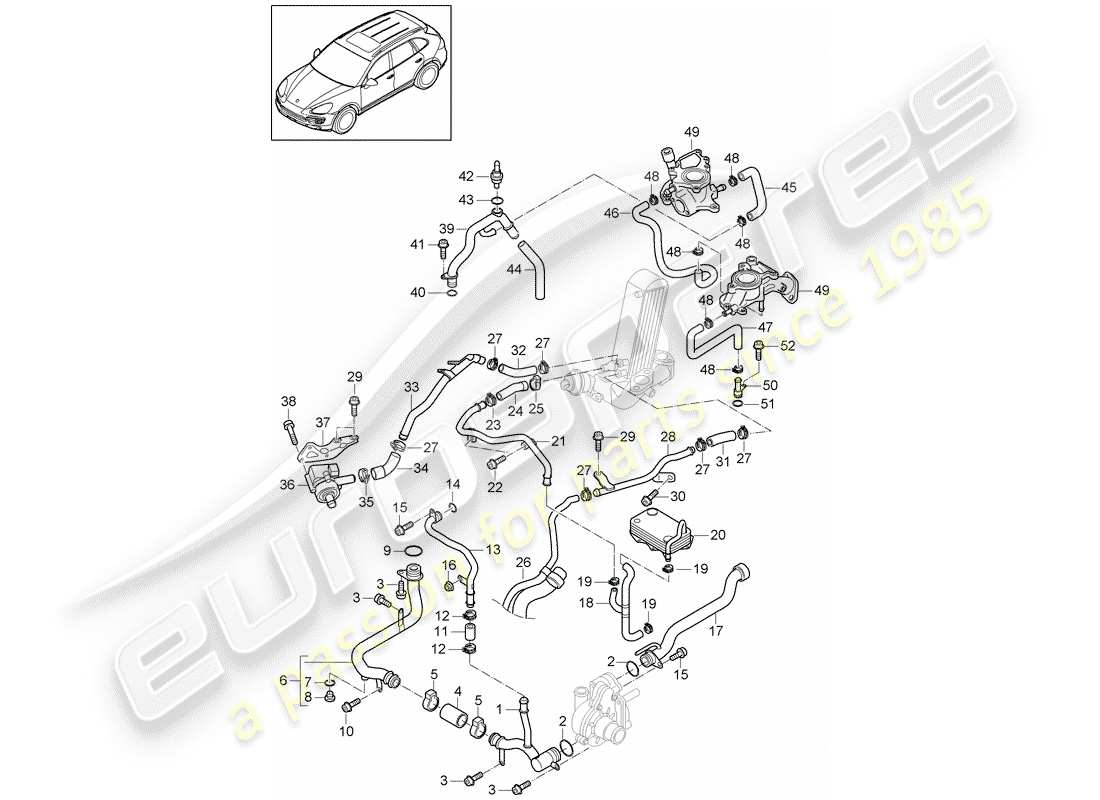 porsche 2011 (cayenne e2 92a) raffreddamento ad acqua diagramma delle parti