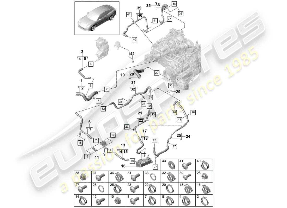 porsche 2017 (panamera 971-1) diagramma delle parti del raffreddamento ad acqua