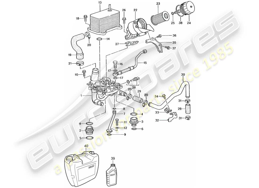 porsche 2004 (996 gt3) filtro olio - staffa schema delle parti