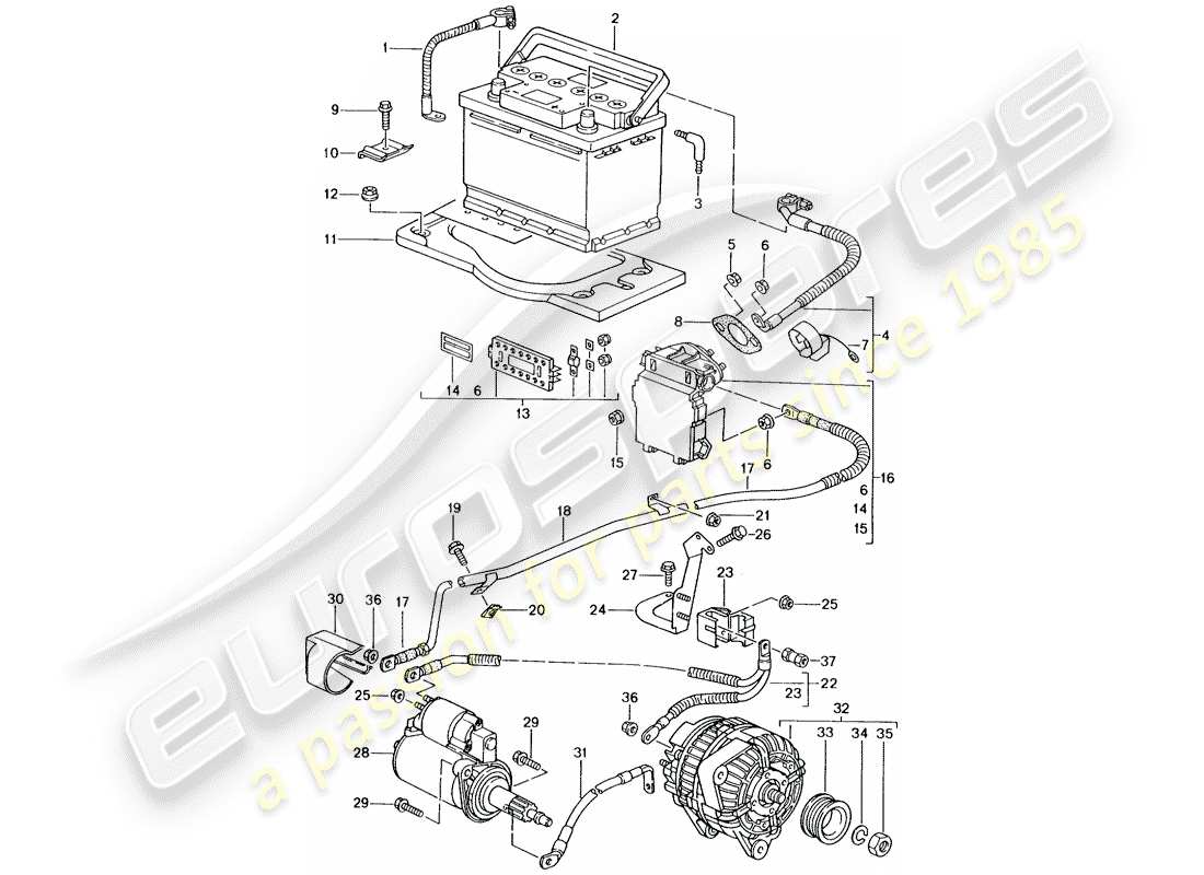 porsche 2001 (996 gt3) batteria - scatola di giunzione - avviamento - alternatore - interruttore batteria principale schema particolare