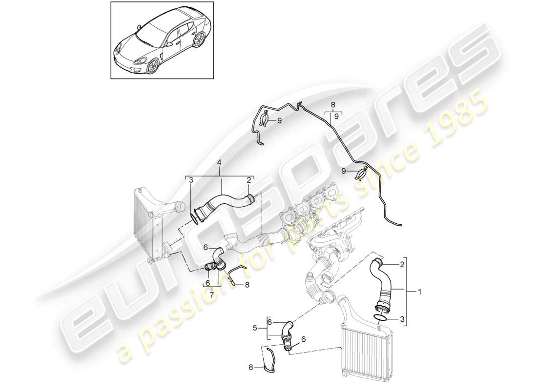 porsche 2010 (cayenne e1 9pa) tubo di pressione linea di controllo diagramma delle parti