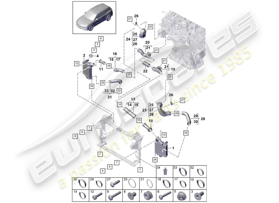 porsche 2019 (cayenne e3 9ya/9yb) schema delle parti del raffreddatore dell'aria di carica