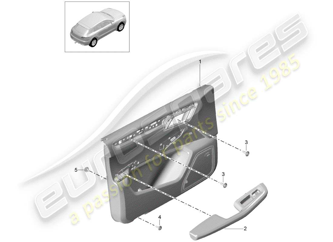 porsche 2018 (macan) schema delle parti del pannello della porta