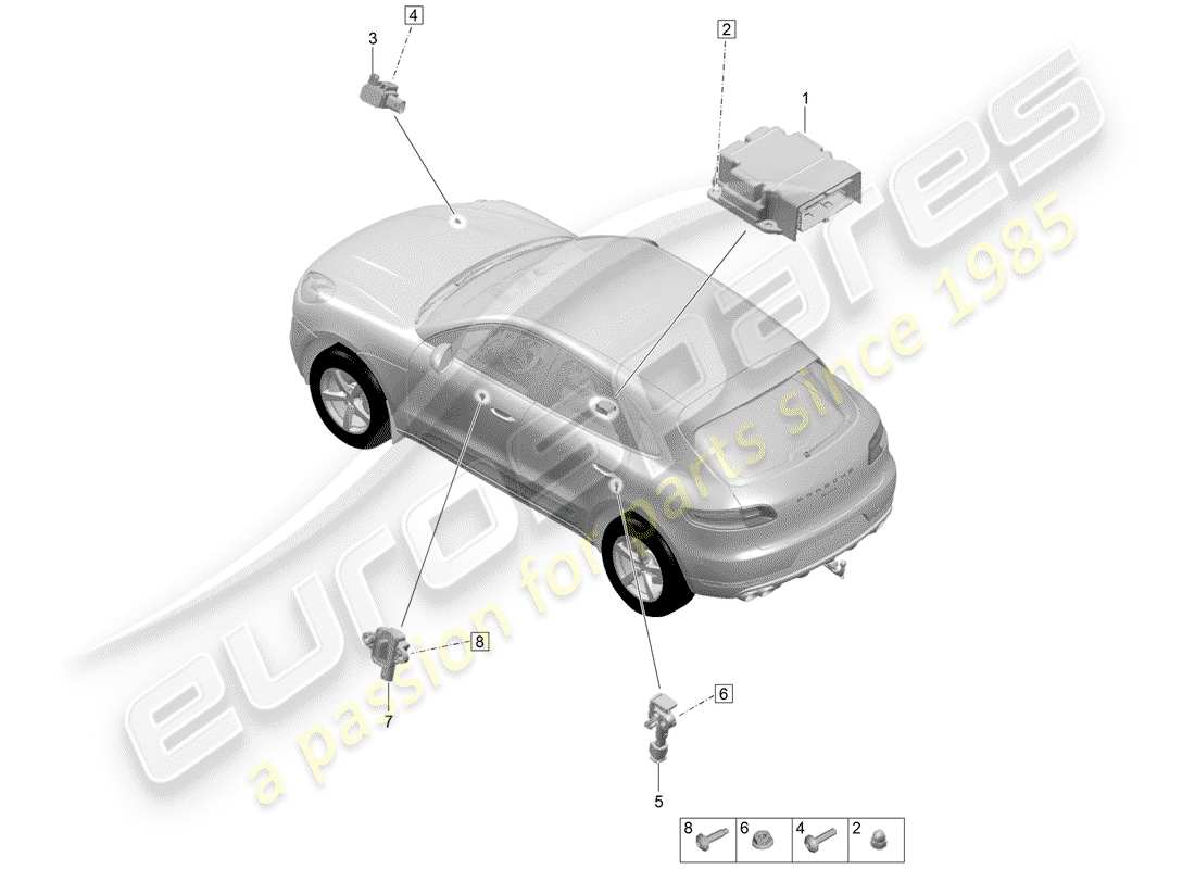 porsche 2020 (macan) schema delle parti del modulo di controllo elettronico