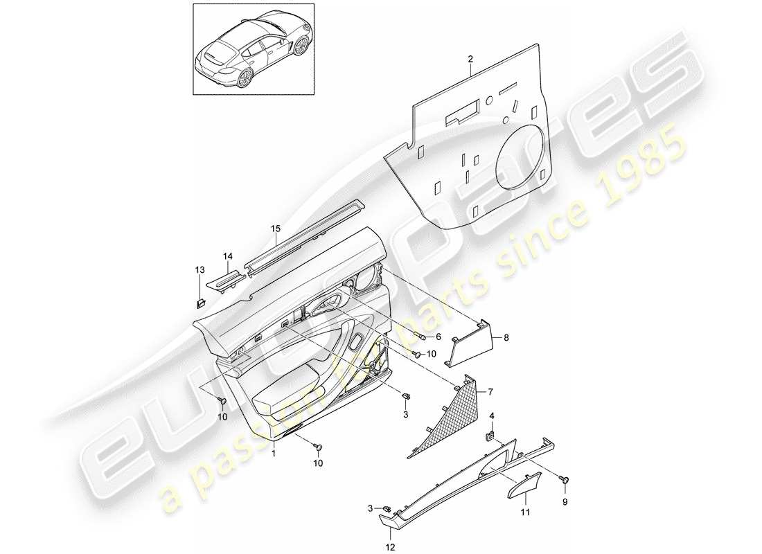 porsche 2013 (panamera 970) schema delle parti del pannello della porta