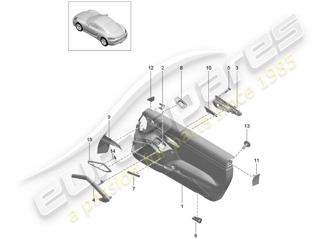 porsche 2017 (718 cayman) schema delle parti del pannello della porta