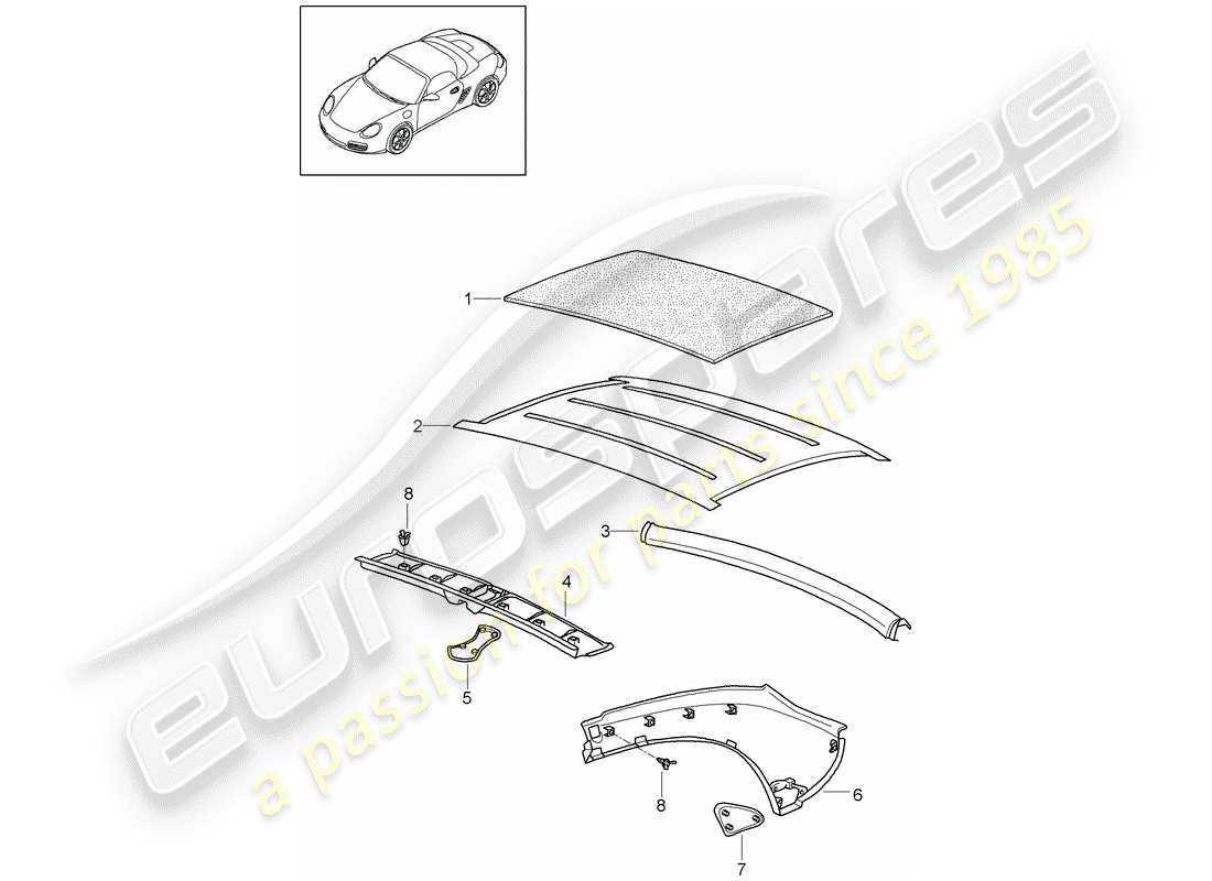 porsche 2012 (987 boxster) diagramma delle parti hardtop