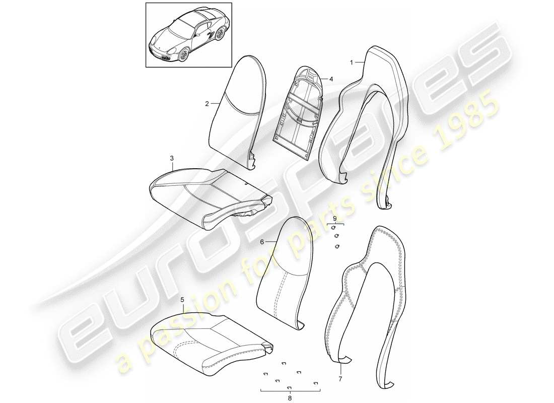 porsche 2009 (987 cayman) parte in schiuma diagramma delle parti