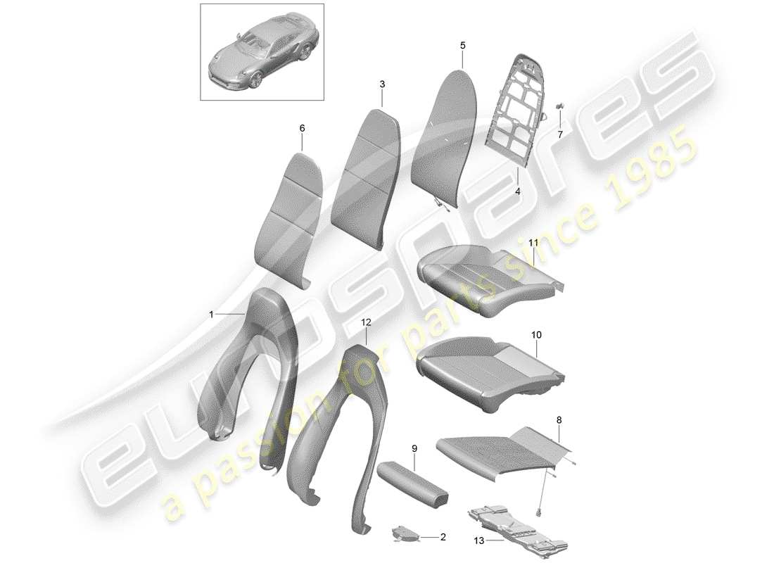 porsche 2016 (991-1 turbo) parte in schiuma diagramma delle parti