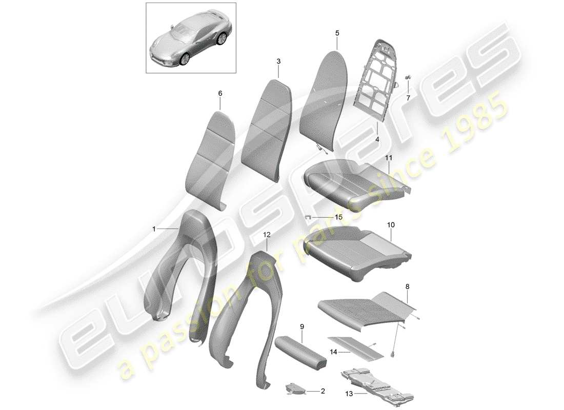porsche 2016 (991-1 turbo) parte in schiuma diagramma delle parti
