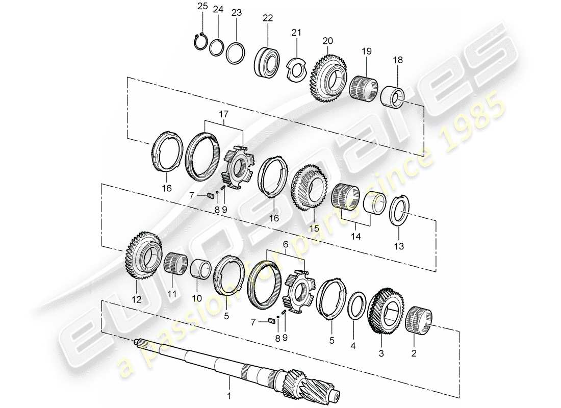 porsche 2004 (996) ingranaggi e alberi diagramma delle parti