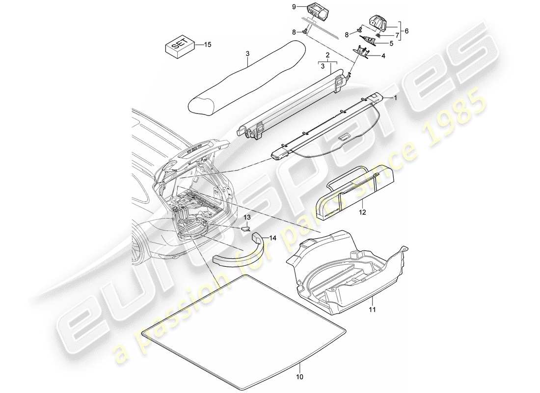 porsche 2018 (cayenne e2 92a) copertura del vano bagagli diagramma delle parti