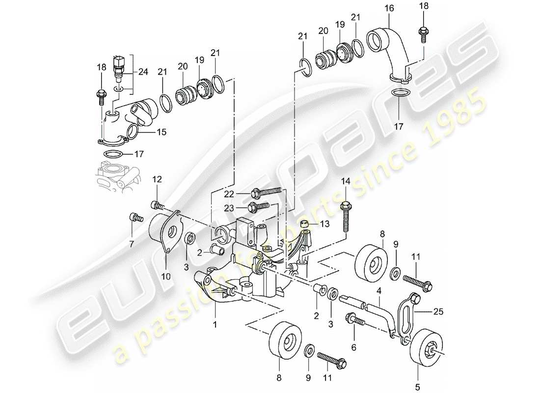 porsche 2001 (996 gt3) tendicinghia - trasmissione a cinghia diagramma delle parti