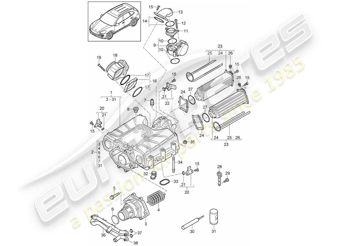porsche 2017 (cayenne e2 92a) diagramma delle parti del compressore
