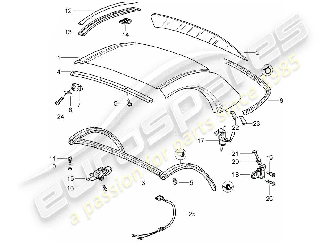 porsche 2000 (986 boxster) hardtop - accessori - guarnizioni diagramma delle parti